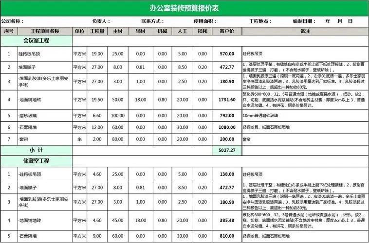 直接找裝修公司要辦公室裝修報(bào)價(jià)好嗎？