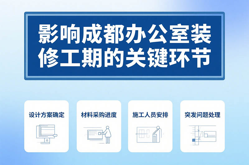 成都辦公室裝修周期一般多久？深度解析與省時(shí)秘籍！